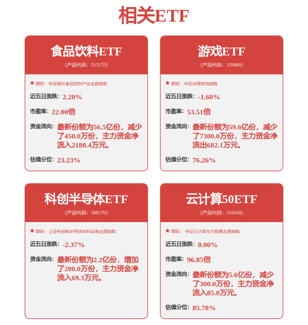炒股配资查询 和讯投顾张婧：全民抱团，为什么盘面走成这样？